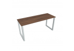 Stůl pracovní délky 160 cm (hloubka 60 cm) UE O 1600